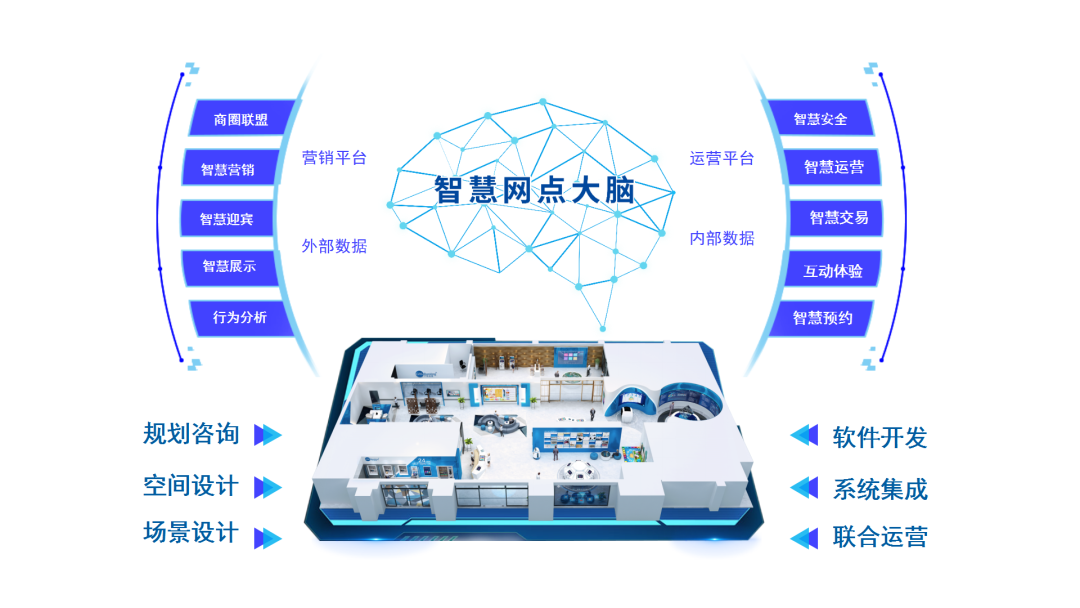 持續(xù)賦能股份制大行網(wǎng)點數(shù)字化轉(zhuǎn)型，廣電運通中標浦發(fā)銀行多個網(wǎng)點數(shù)字化建設項目