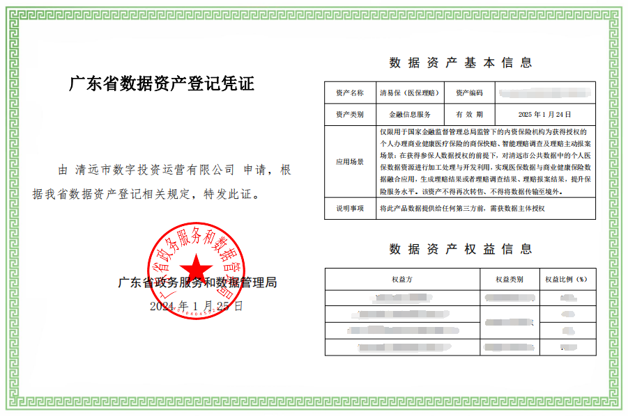 “清易保(醫(yī)保理賠）”數(shù)據(jù)產(chǎn)品進(jìn)場，賦能商業(yè)健康保險高質(zhì)量發(fā)展