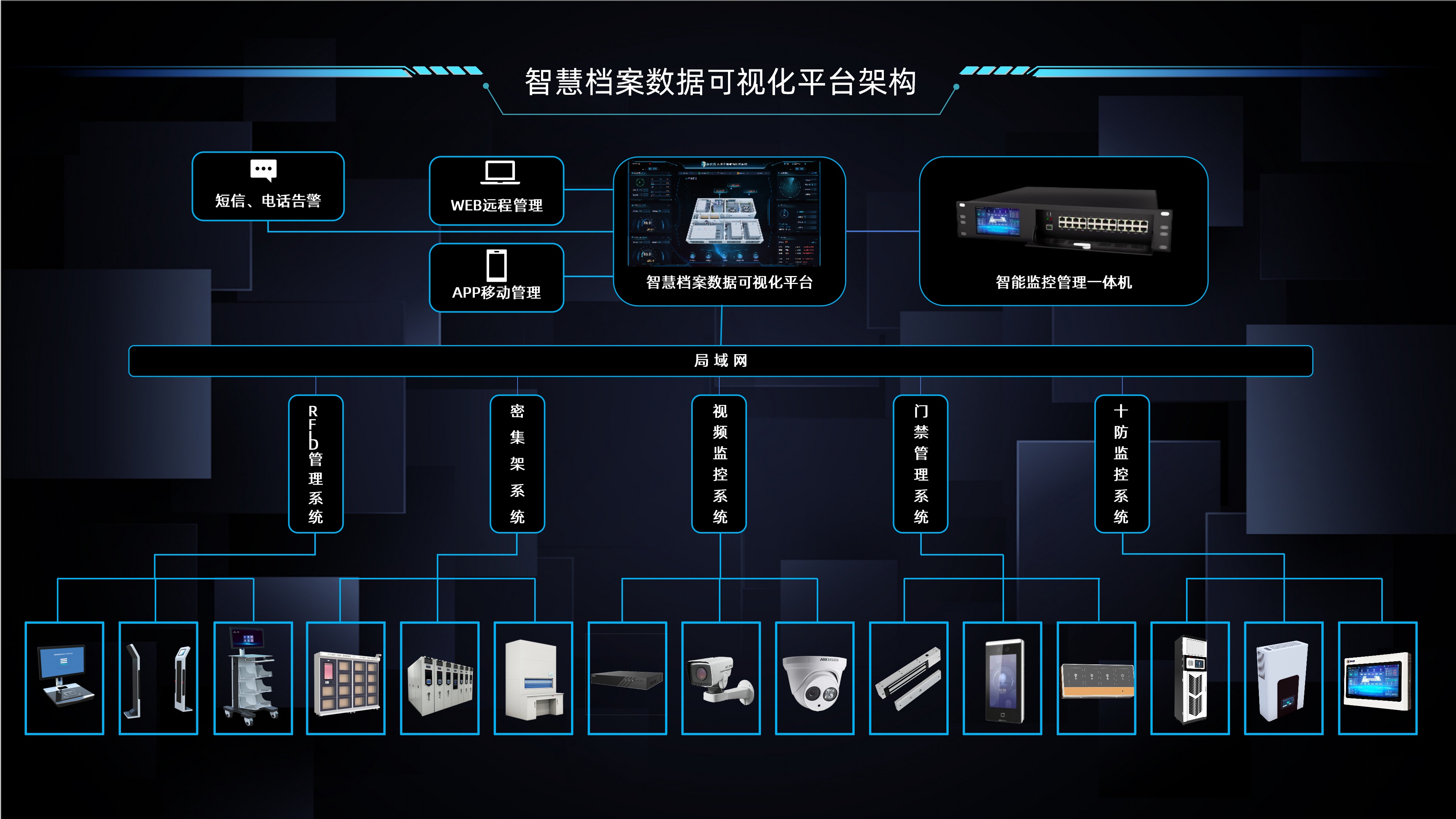 硬核科技賦能工商銀行，廣電運通開啟智慧檔案管理新篇章！