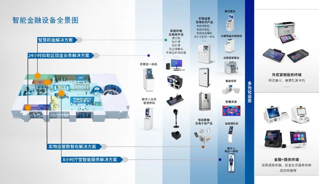 農(nóng)信農(nóng)商捷報頻傳，信創(chuàng)市場開拓跑出“加速度”