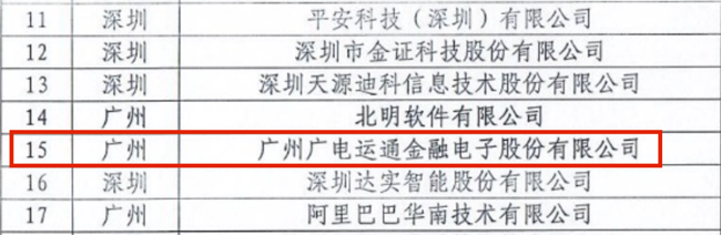 廣電運(yùn)通入選廣東省大數(shù)據(jù)、人工智能前50家企業(yè)名單