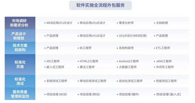 “軟”實力跑出加速度！廣電運通連續(xù)中標(biāo)多家銀行軟件服務(wù)項目
