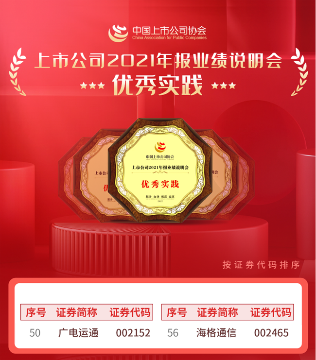 廣電運(yùn)通榮登“上市公司2021年報(bào)業(yè)績說明會(huì)優(yōu)秀實(shí)踐”榜單