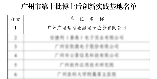 喜報(bào)！廣電運(yùn)通獲批廣州市博士后創(chuàng)新實(shí)踐基地！